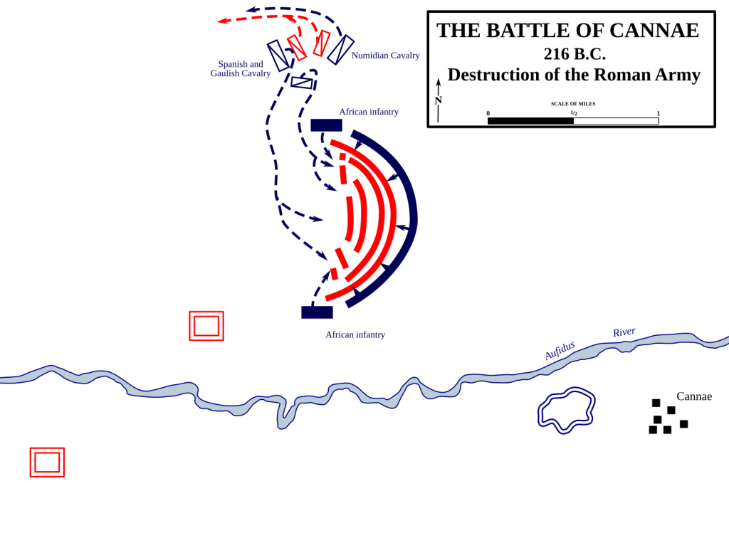 Map diagram showing Hannibal’s Carthaginian forces (blue) encircling and destroying the Roman army (red) at the Battle of Cannae.