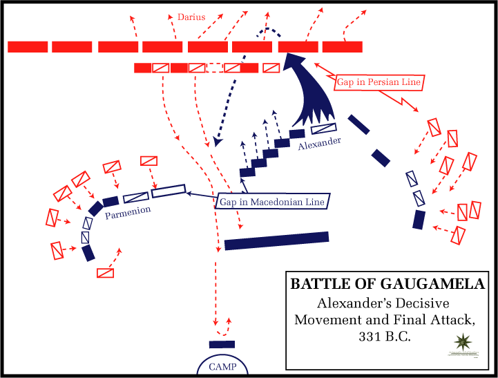 A tactical battle map showing Alexander the Great’s decisive movement against Darius III’s Persian forces at the Battle of Gaugamela (331 BCE).